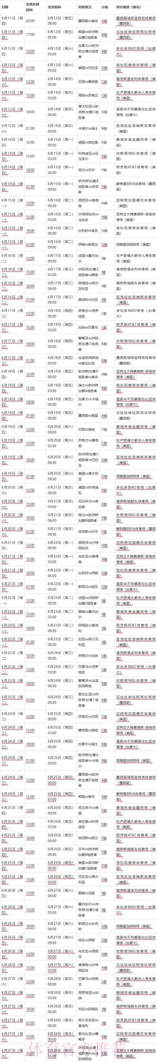 世界杯盘口分析几点开始 世界杯盘口分析几点开始