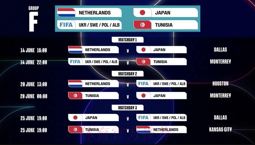 2026美加墨世界杯加拿大赛程表