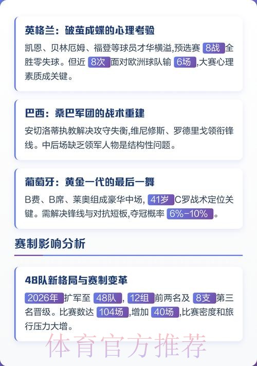 世界杯热门球队深度解析