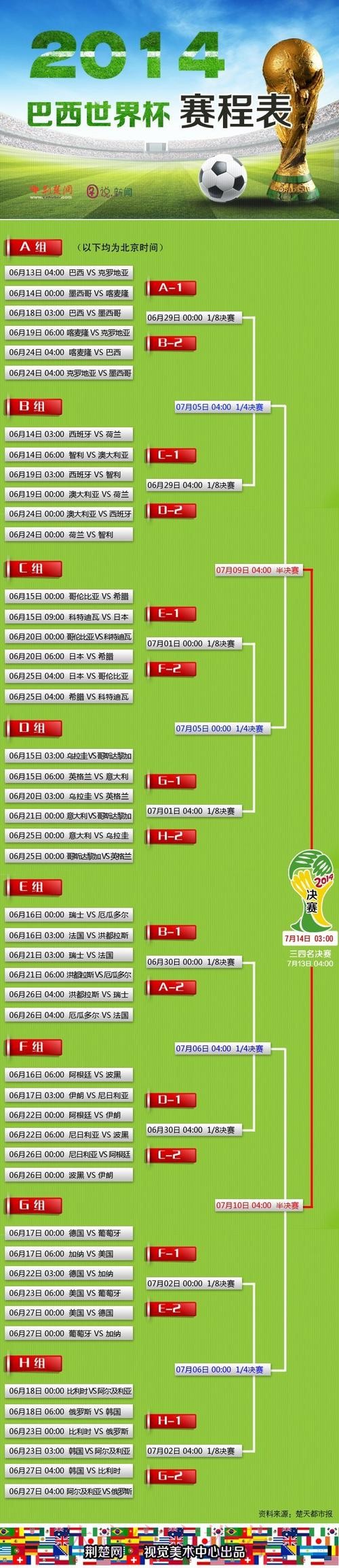 全面解析世界杯外围官网投注攻略
