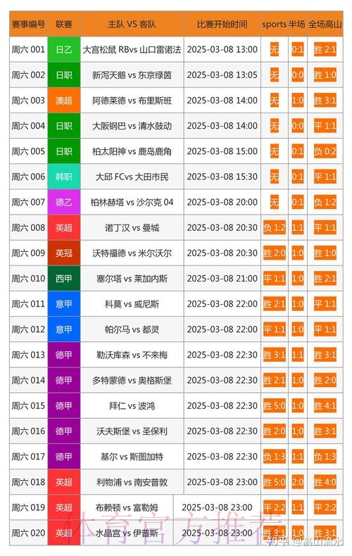 全面解析世界杯外围官网投注攻略