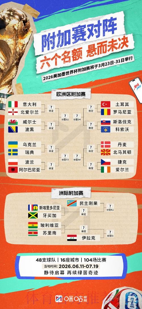 最新世界杯外围热度网站推荐指南 最新世界杯外围热度网站推荐指南