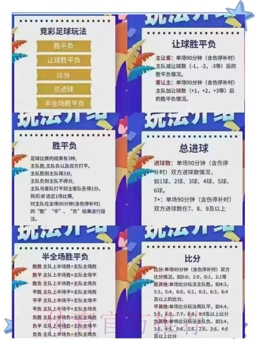 世界杯投注入口:专业推荐,助你轻松赚取比分收益 世界杯投注入口:专业推荐,助你轻松赚取比分收益