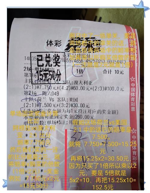 世界杯投注入口:专业推荐,助你轻松赚取比分收益 世界杯投注入口:专业推荐,助你轻松赚取比分收益